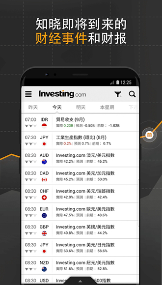 英为财情Investing