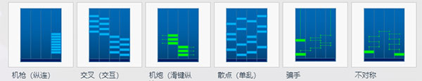 节奏大师单机破解最新下载