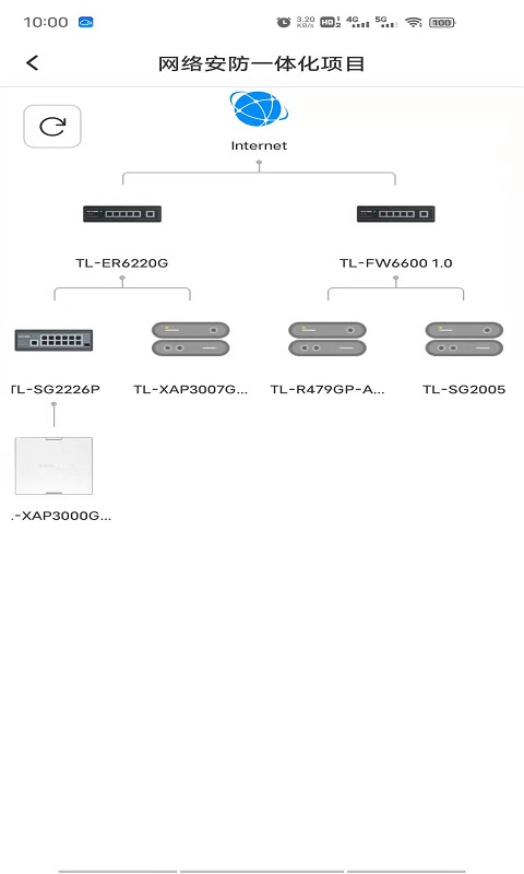 TP-LINK商云