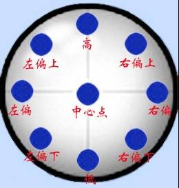 腾讯桌球免费科技开挂版下载