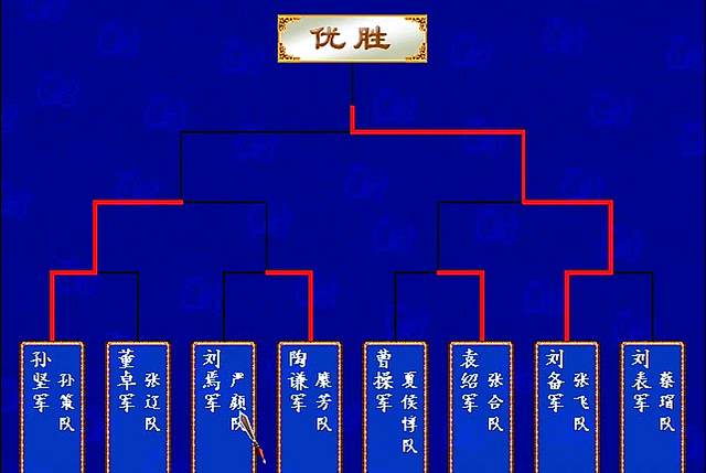 三国群英传3手机版单机下载