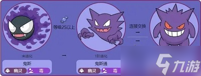 Pokemmo耿鬼性格选择及配招推荐