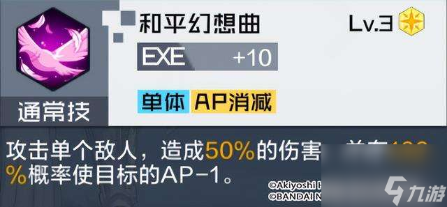 数码宝贝维纳斯兽实力与进化链 技能 天赋加点及玩法攻略