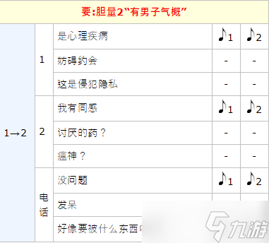 女神异闻录5皇家版p5r武见妙coop攻略