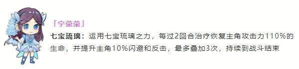 【灵魂序章】闪避流搭配推荐 平民玩家必看阵容攻略教程~