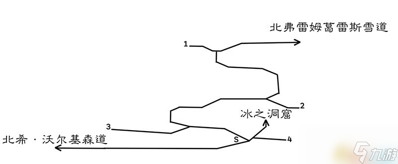 《歧路旅人/八方旅人》全中文标注地图指引 全宝箱紫色宝箱在哪里