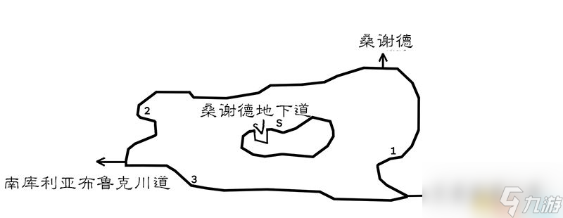 《歧路旅人/八方旅人》全中文标注地图指引 全宝箱紫色宝箱在哪里