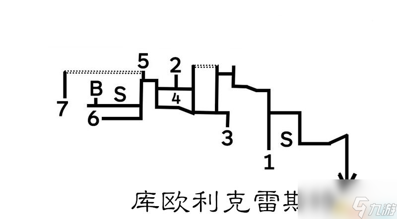 《歧路旅人/八方旅人》全中文标注地图指引 全宝箱紫色宝箱在哪里