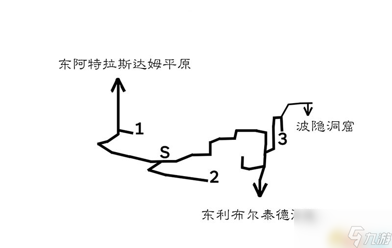 《歧路旅人/八方旅人》全中文标注地图指引 全宝箱紫色宝箱在哪里