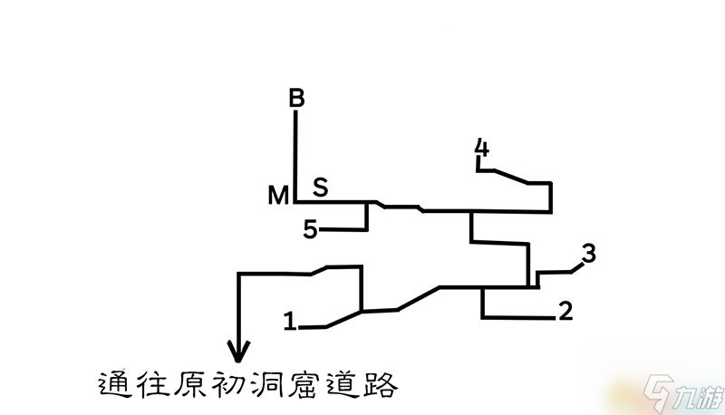 《歧路旅人/八方旅人》全中文标注地图指引 全宝箱紫色宝箱在哪里