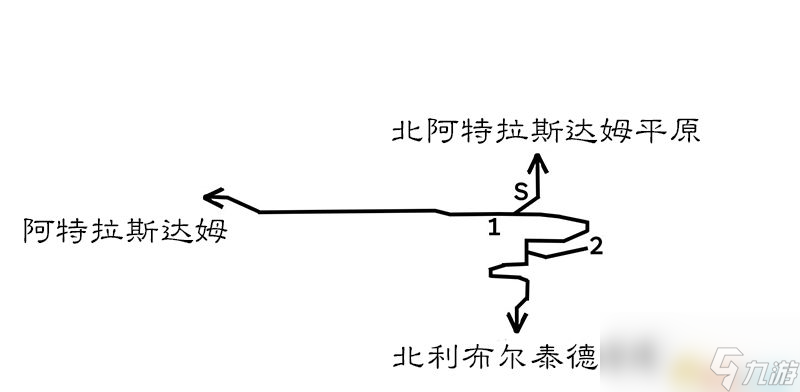 《歧路旅人/八方旅人》全中文标注地图指引 全宝箱紫色宝箱在哪里