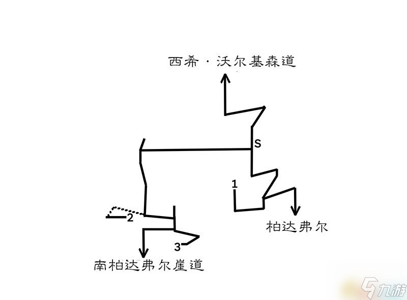 《歧路旅人/八方旅人》全中文标注地图指引 全宝箱紫色宝箱在哪里