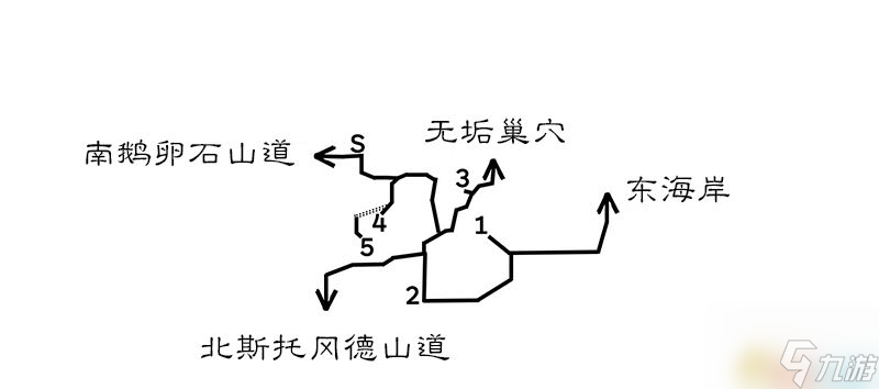 《歧路旅人/八方旅人》全中文标注地图指引 全宝箱紫色宝箱在哪里