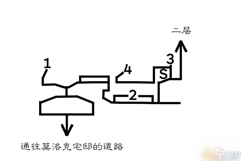 《歧路旅人/八方旅人》全中文标注地图指引 全宝箱紫色宝箱在哪里