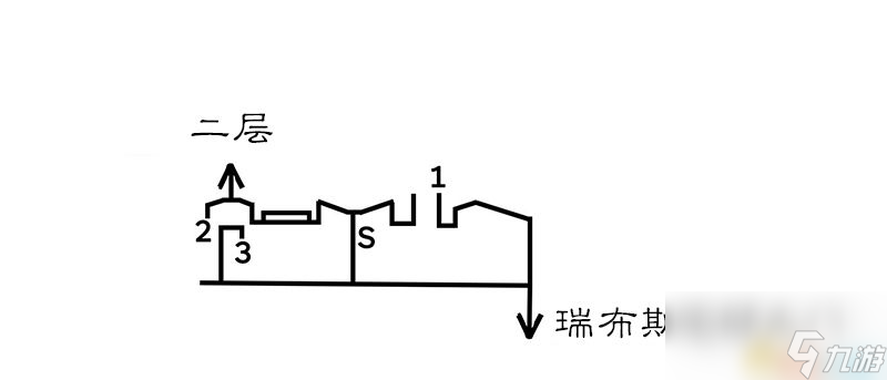 《歧路旅人/八方旅人》全中文标注地图指引 全宝箱紫色宝箱在哪里