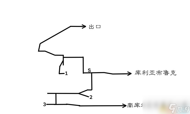 《歧路旅人/八方旅人》全中文标注地图指引 全宝箱紫色宝箱在哪里