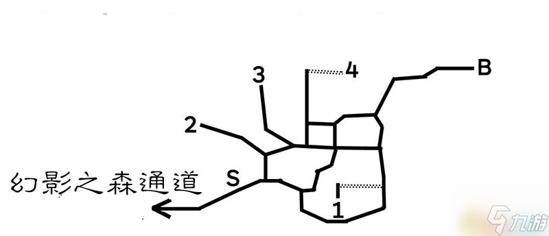 《歧路旅人/八方旅人》全中文标注地图指引 全宝箱紫色宝箱在哪里