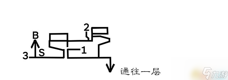 《歧路旅人/八方旅人》全中文标注地图指引 全宝箱紫色宝箱在哪里