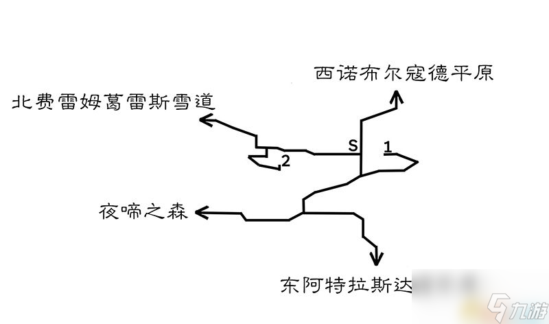 《歧路旅人/八方旅人》全中文标注地图指引 全宝箱紫色宝箱在哪里