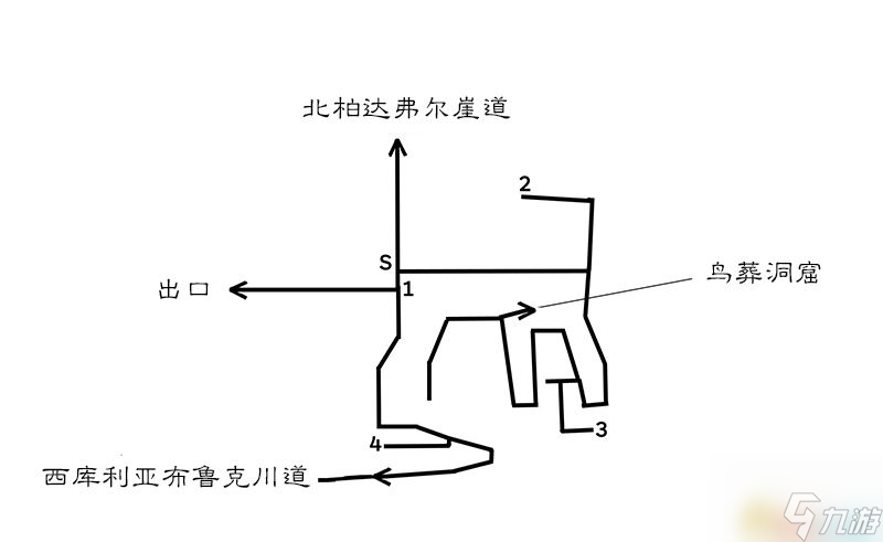 《歧路旅人/八方旅人》全中文标注地图指引 全宝箱紫色宝箱在哪里