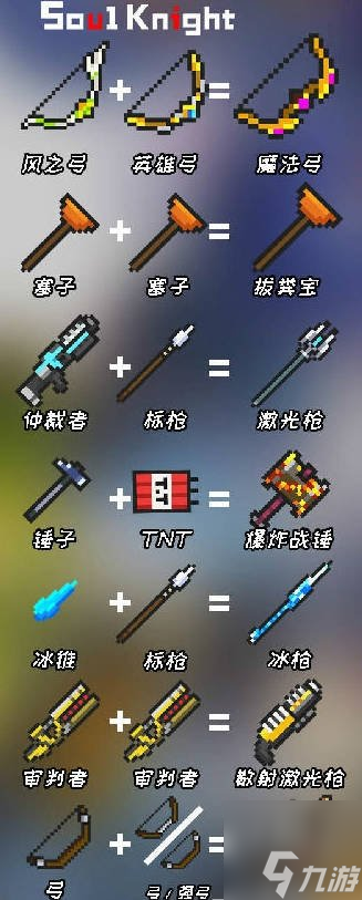 元气骑士武器合成表大全 最新2024全武器合成公式