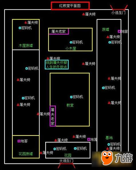 《第五人格》地窖刷新位置在哪 全地图地窖位置一览