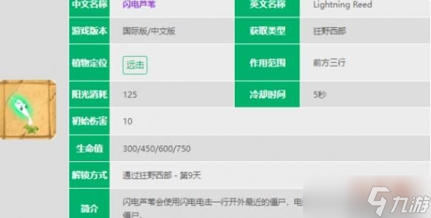 植物大战僵尸2闪电芦苇怎么样 闪电芦苇数据图鉴大全