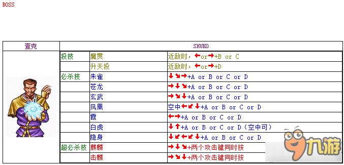 《双截龙》全人物出招表大全 双截龙出招简化版