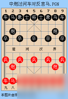 中国象棋反宫马又被称为什么 反宫马怎么布局