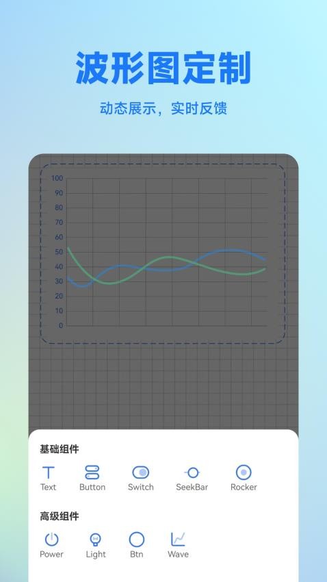 蓝牙调试助手app