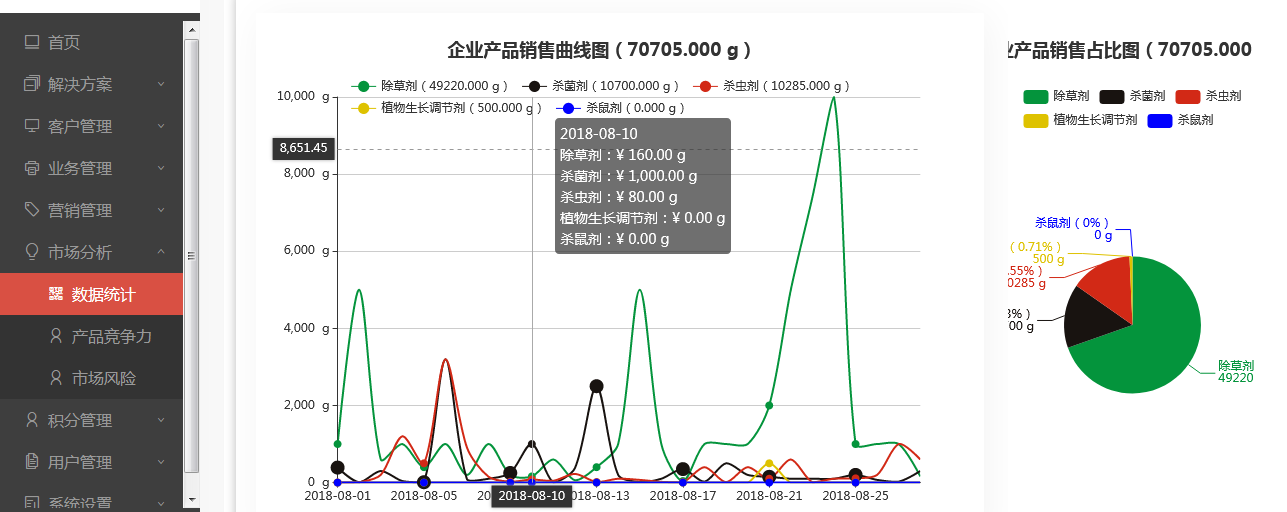 优农帮ERP官方下载