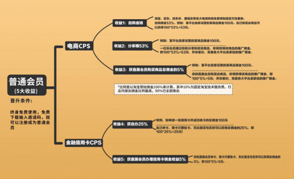 粉象生活app下载