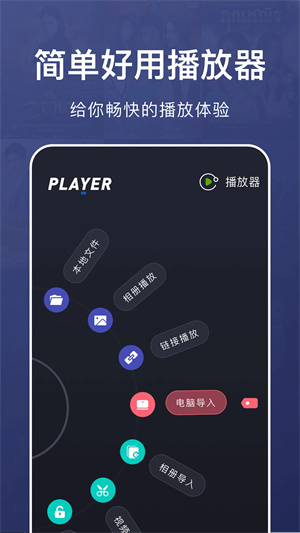 乐看视频app下载官方正版