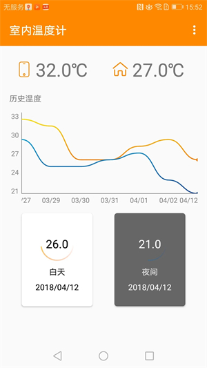 室内温度计手机版测量app