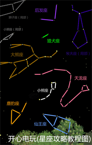 老农种树官方版下载