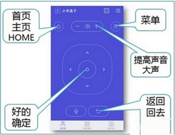 悟空遥控器app下载