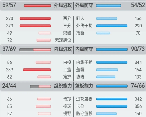 篮球经理破解无限工资汉化下载