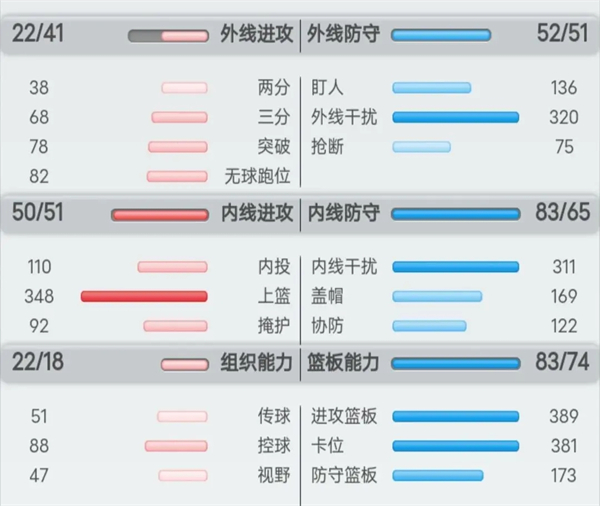 篮球经理破解无限工资汉化下载