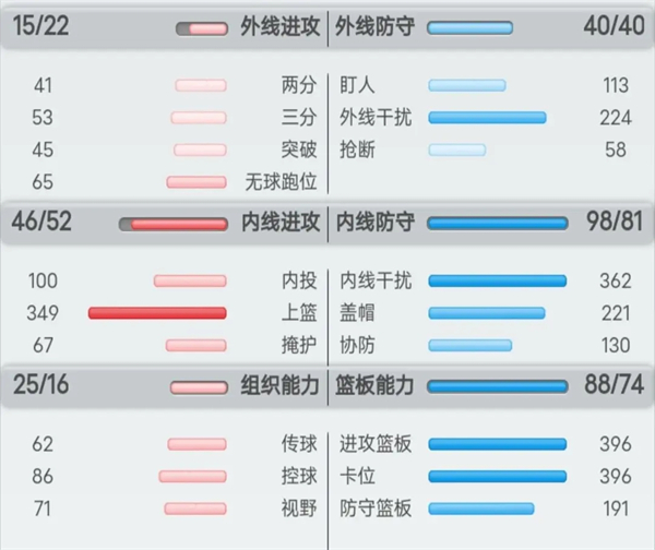 篮球经理破解无限工资汉化下载