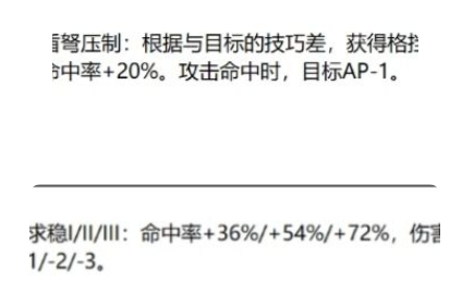 诸神皇冠内置修改器版