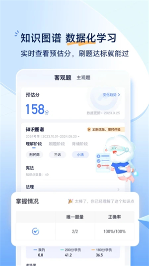 觉晓法考APP下载