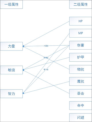 挂机吧兄弟官方下载