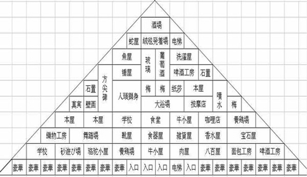 金字塔王国物语汉化版下载