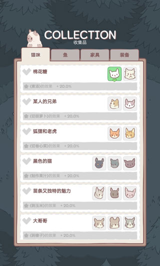 猫汤物语官方最新版