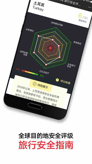 穷游锦囊app