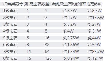 攻城掠地手游官方正版下载