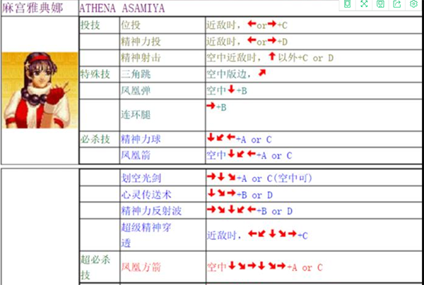 拳皇97手机版最新版下载