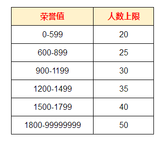 装甲联队online破解版无限钻石版无限金币