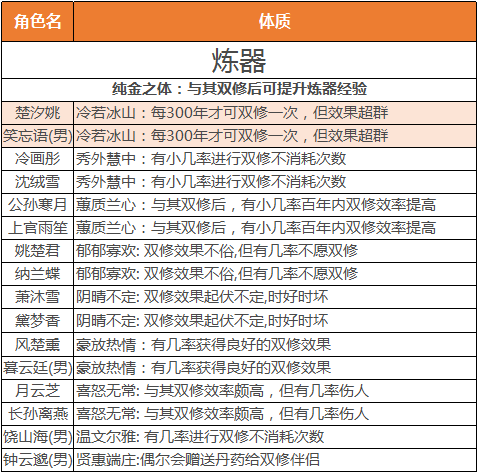 逍遥修真无限灵石仙玉版下载