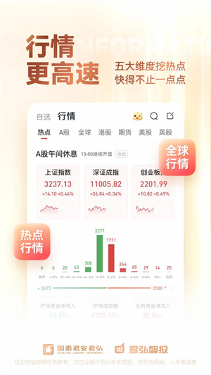 国泰君安君弘锐智版手机版下载